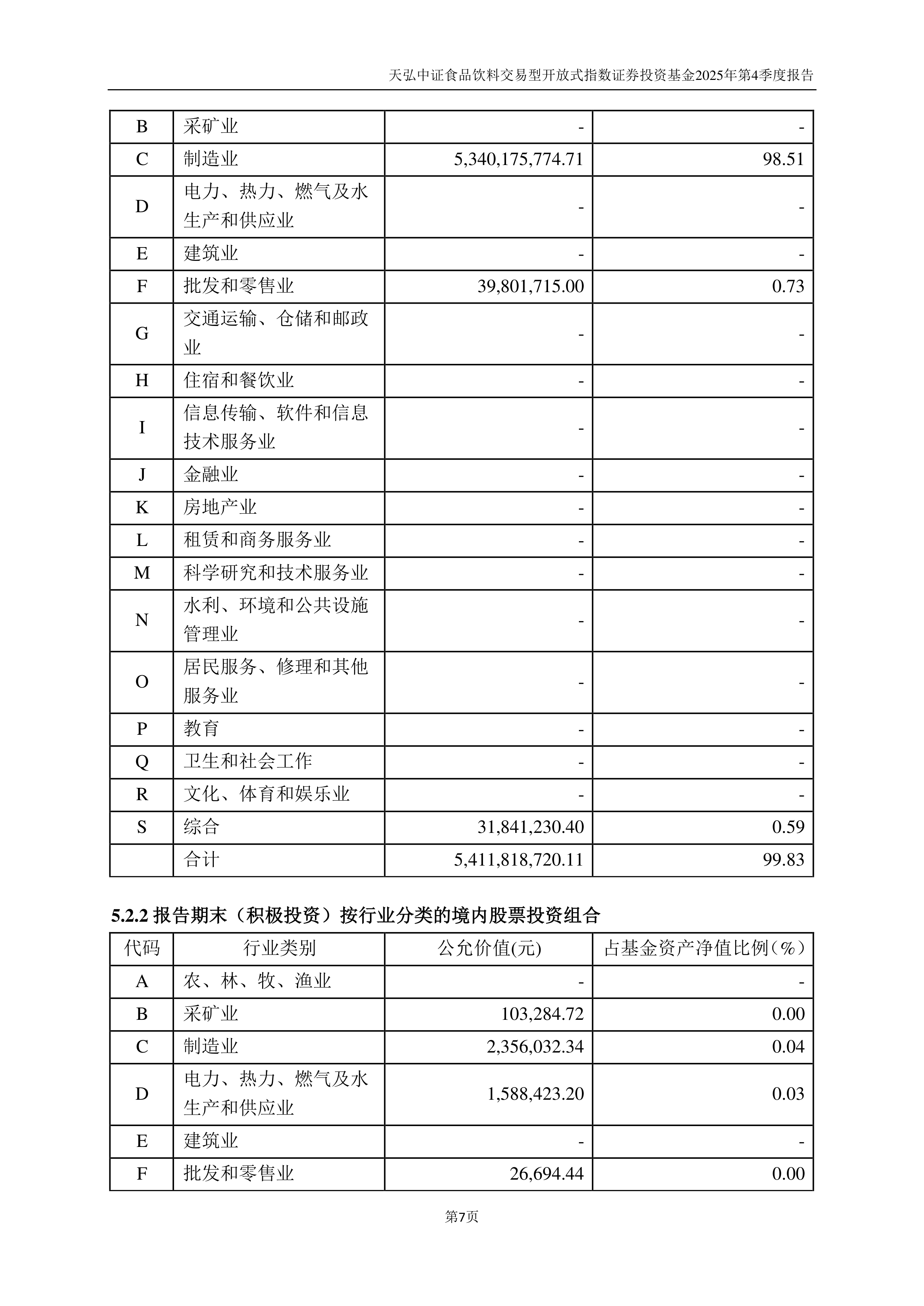 天龙股份（603266）2025年年报简析：净利润同比下降3.71%，公司应收账款体量较大