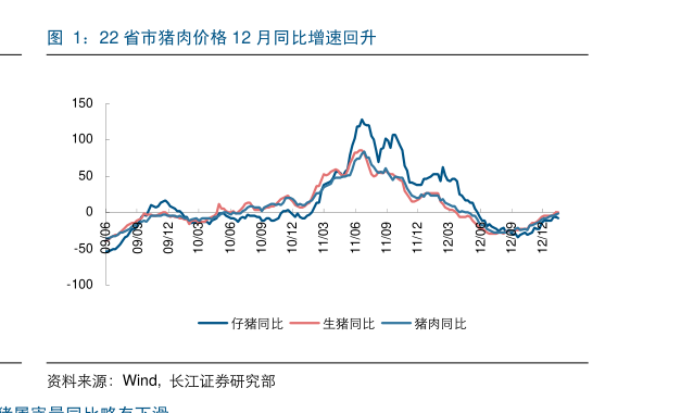 灿瑞科技（688061）2025年年报简析：增收不增利