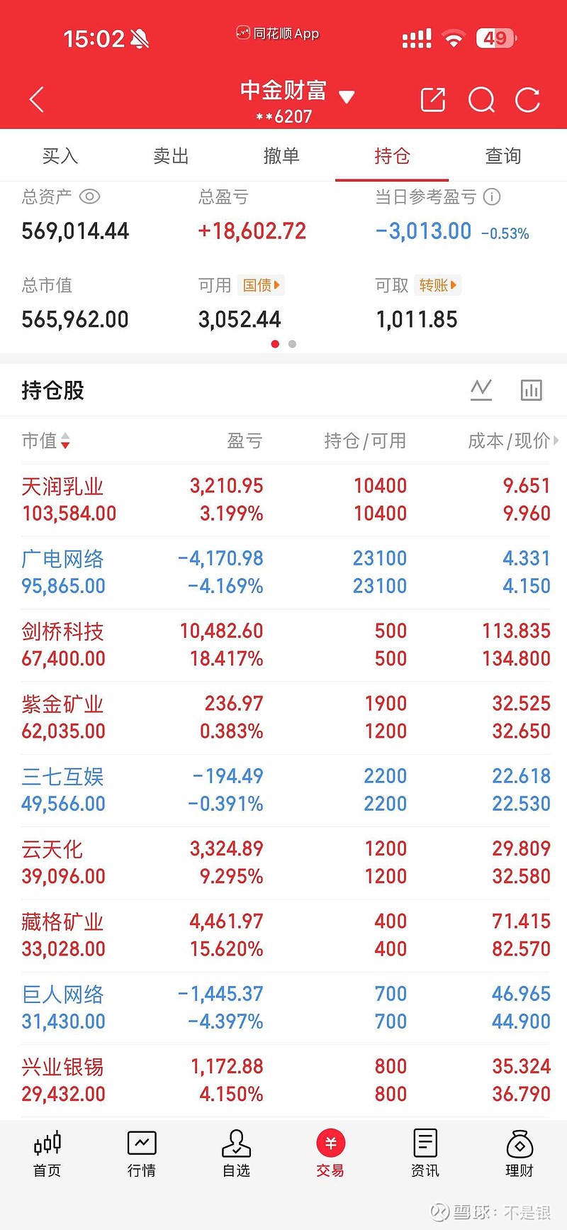 国债期货开盘全线下跌