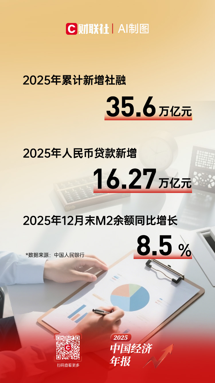 平潭发展（000592）2025年年报简析：亏损收窄