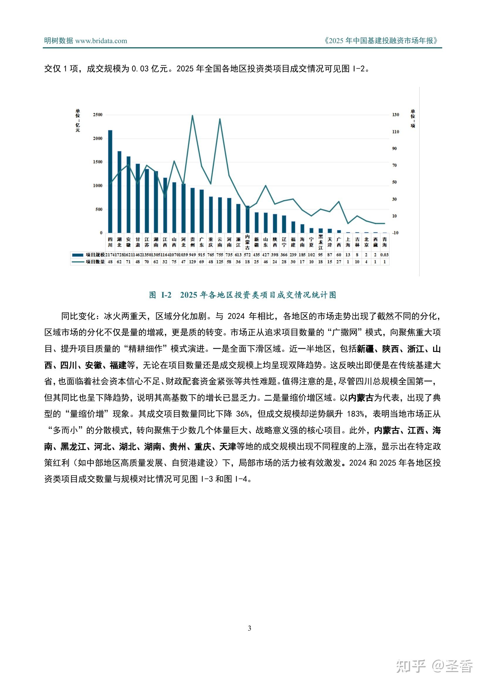 平潭发展（000592）2025年年报简析：亏损收窄
