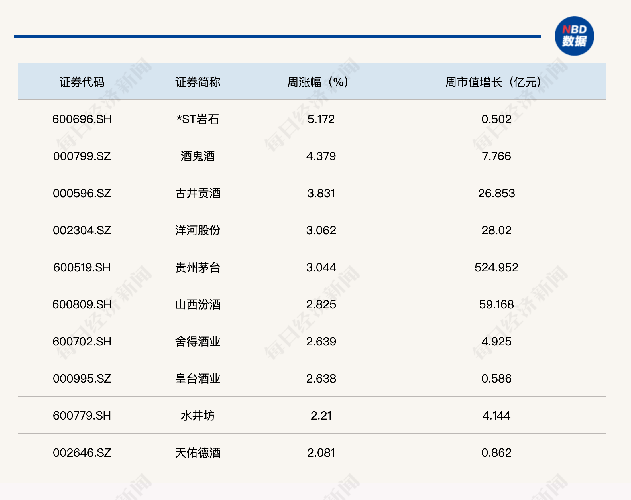 证通电子（002197）2026年一季报简析：营收净利润同比双双增长，盈利能力上升
