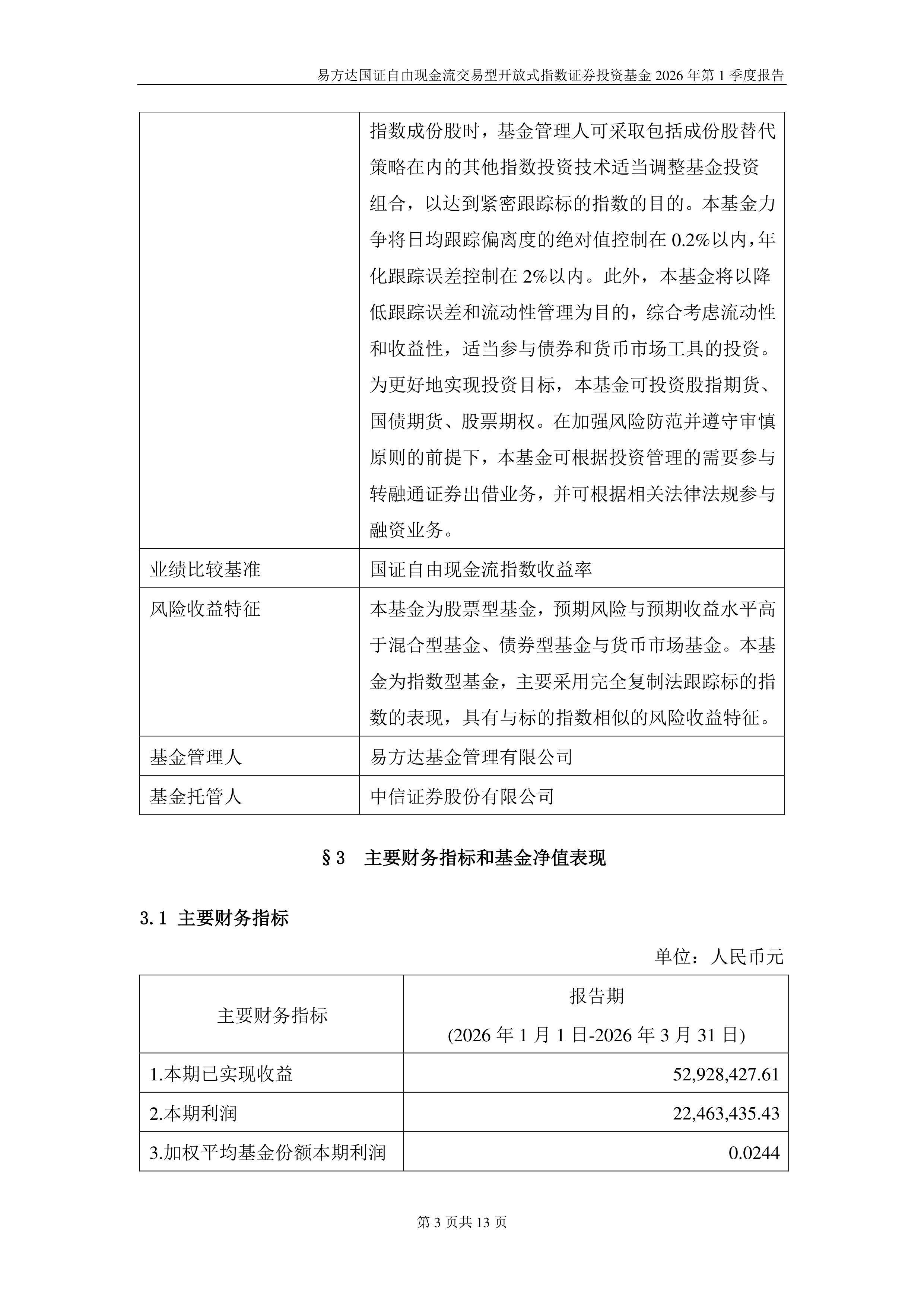 自由现金流指数连续四周上涨，同标的超额收益第一的自由现金流ETF易方达（159222）受市场关注