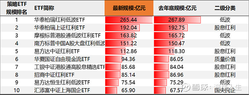 中小盘股本周走势分化，顺周期核心宽基中证500ETF易方达（510580）配置价值受关注