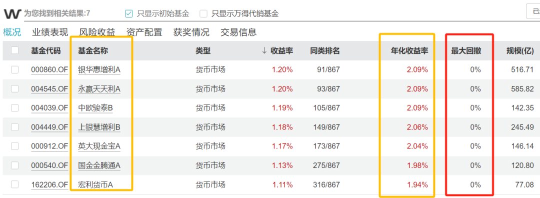欧陆通：关于欧通转债可能满足赎回条件的提示性公告