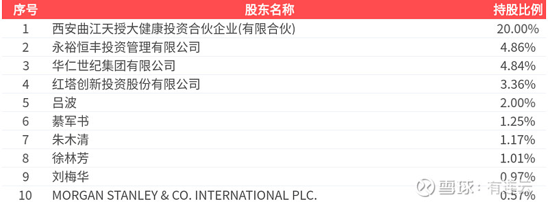 欧圣电气(301187.SZ)一季度净利润1111.79万元，同比下滑81.93%