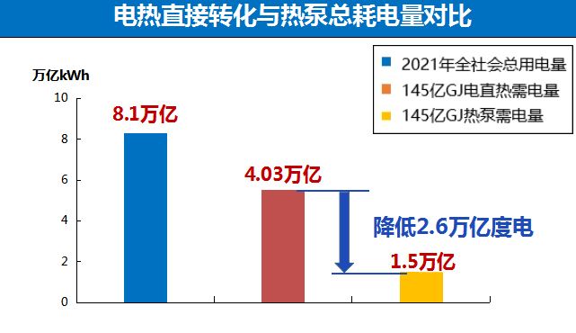 格力电器获得实用新型专利授权：“热泵空调系统”