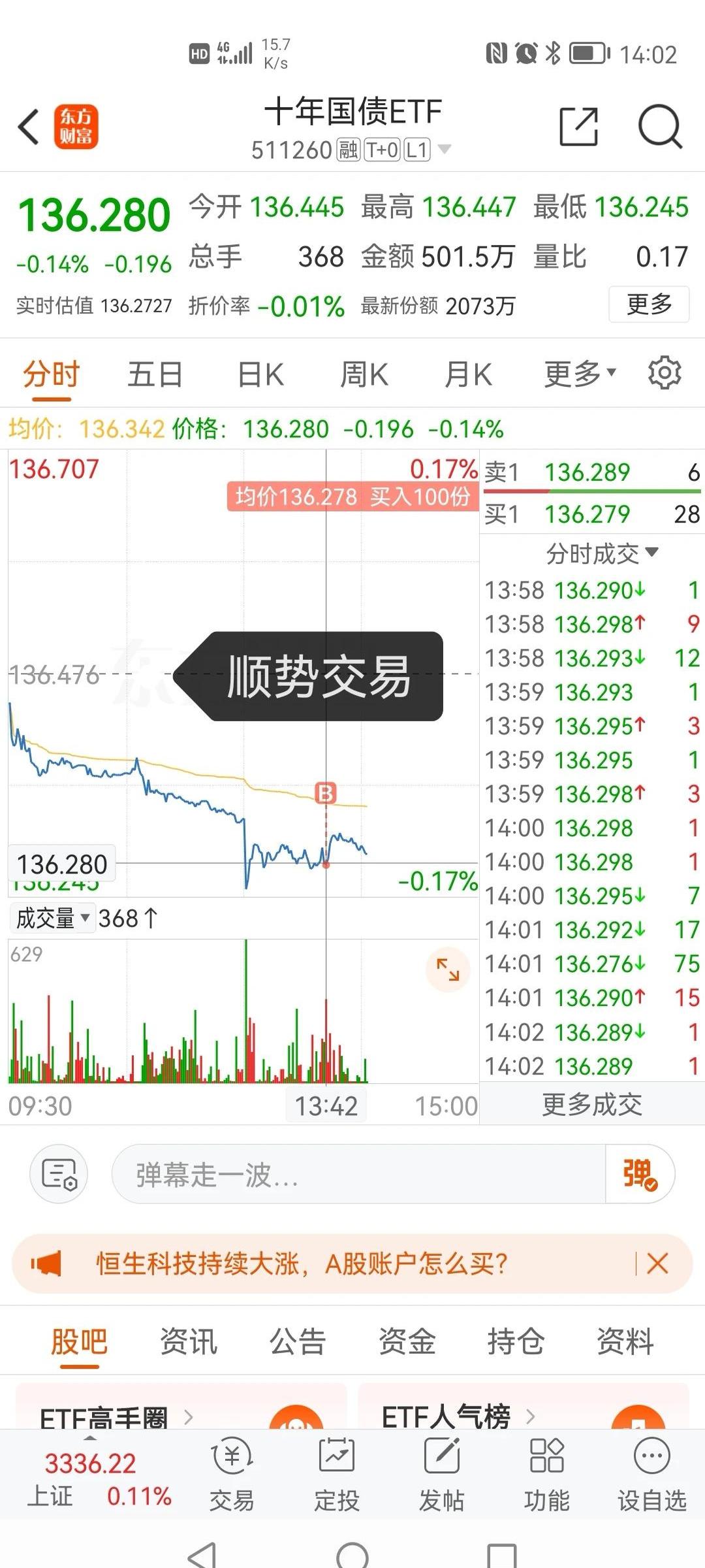 30年期日本国债收益率下跌3.5个基点