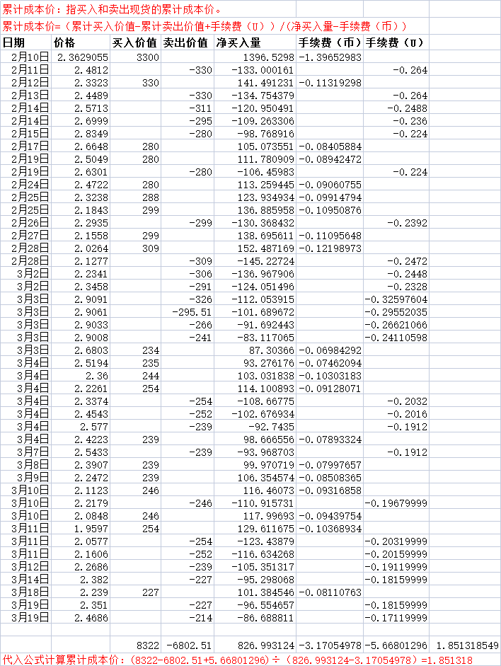 *ST中地（000736）2026年一季报简析：净利润同比增长100.7%，三费占比上升明显