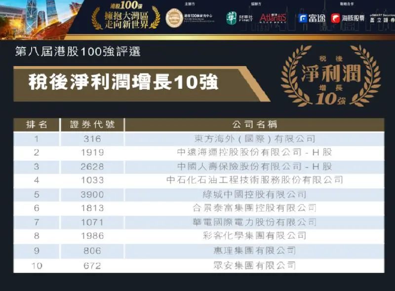 石化油服获得实用新型专利授权：“一种自动泄压装置”
