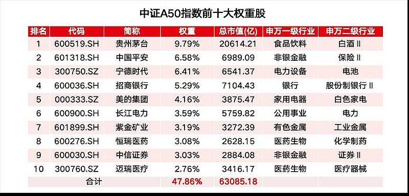全国首单！广州城发基金发行银行间消费类定向资产支持票据