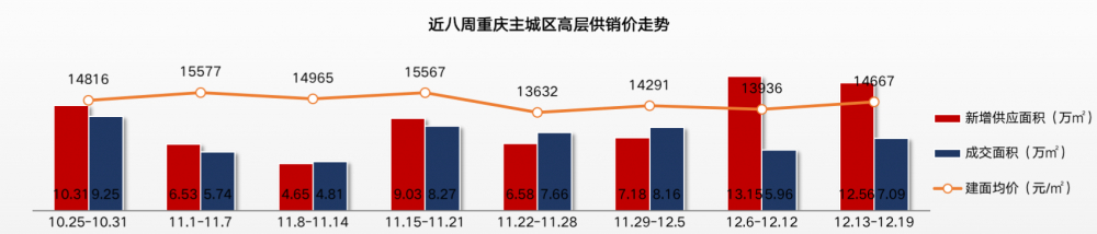 海尔智家一季报环比改善 今日A股开盘大涨近4%