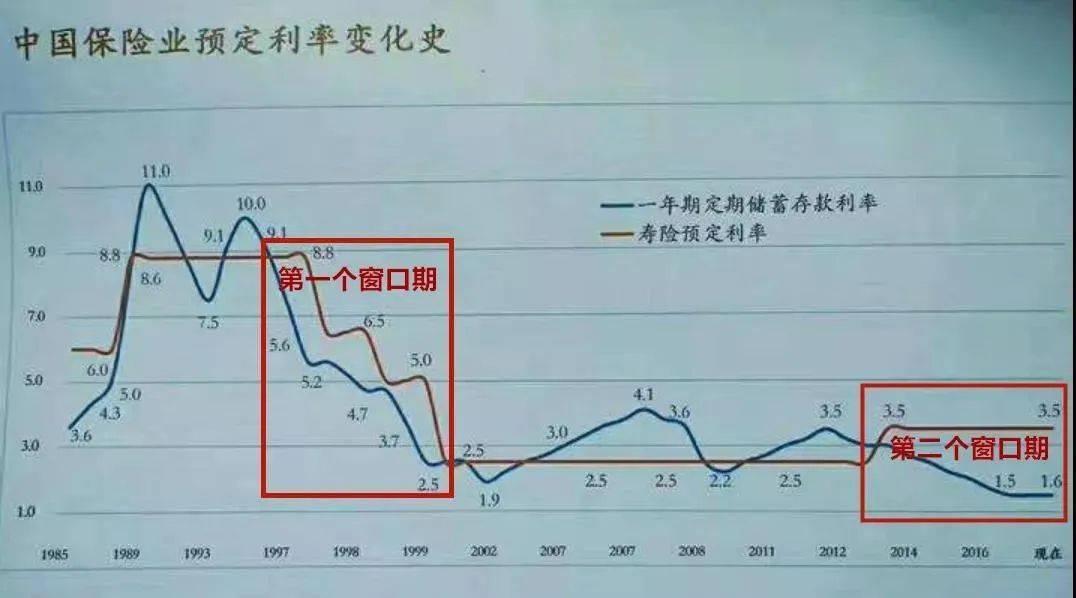 美国财政部拍卖六周期国债 得标利率3.590%