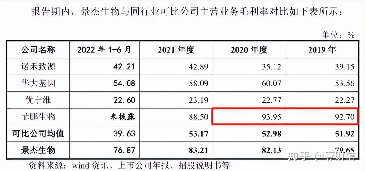 虚增利润过亿，重大合同履行严重滞后未及时信披！东尼电子及时任高管被罚千万