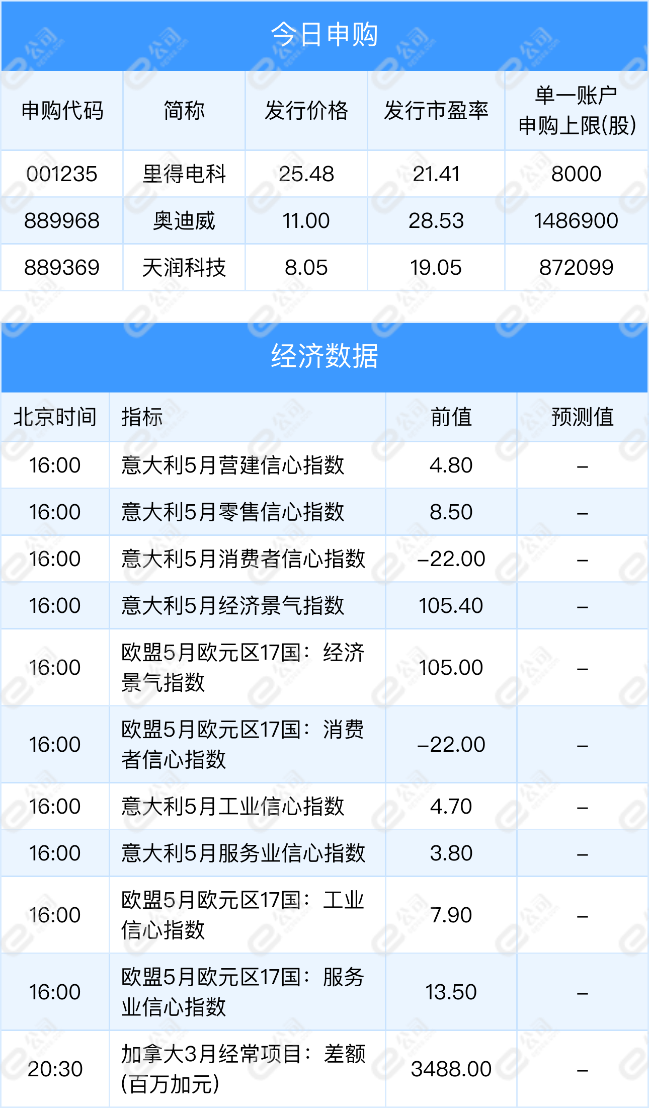 超图软件（300036）2026年一季报简析：亏损收窄，公司应收账款体量较大