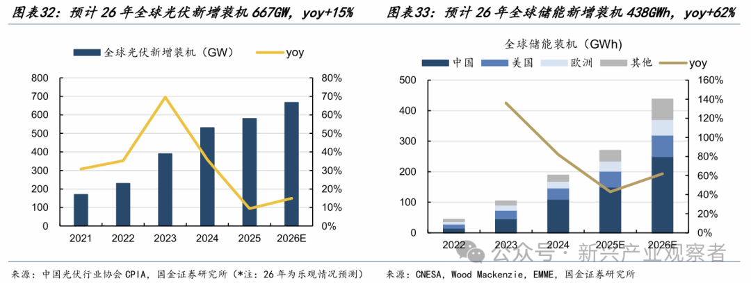 永安期货：股东浙江东方拟合计减持不超过3%公司股份
