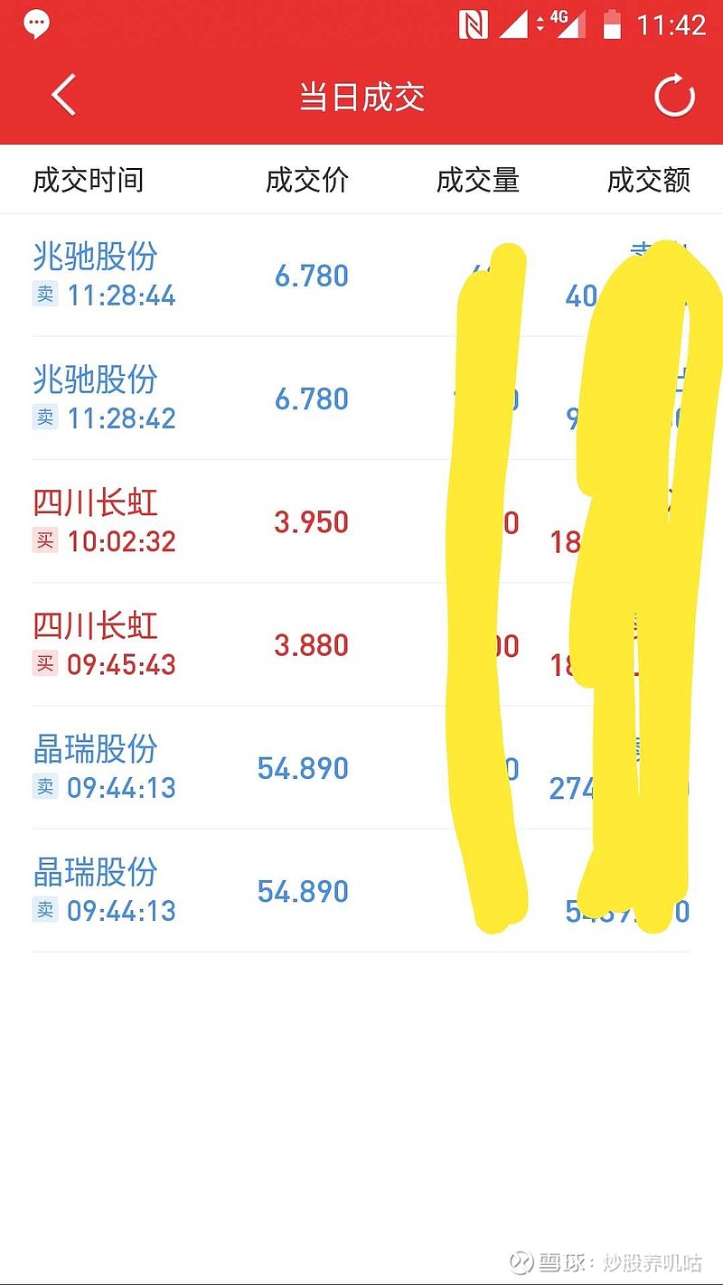 晶瑞电材（300655）2026年一季报简析：增收不增利，公司应收账款体量较大