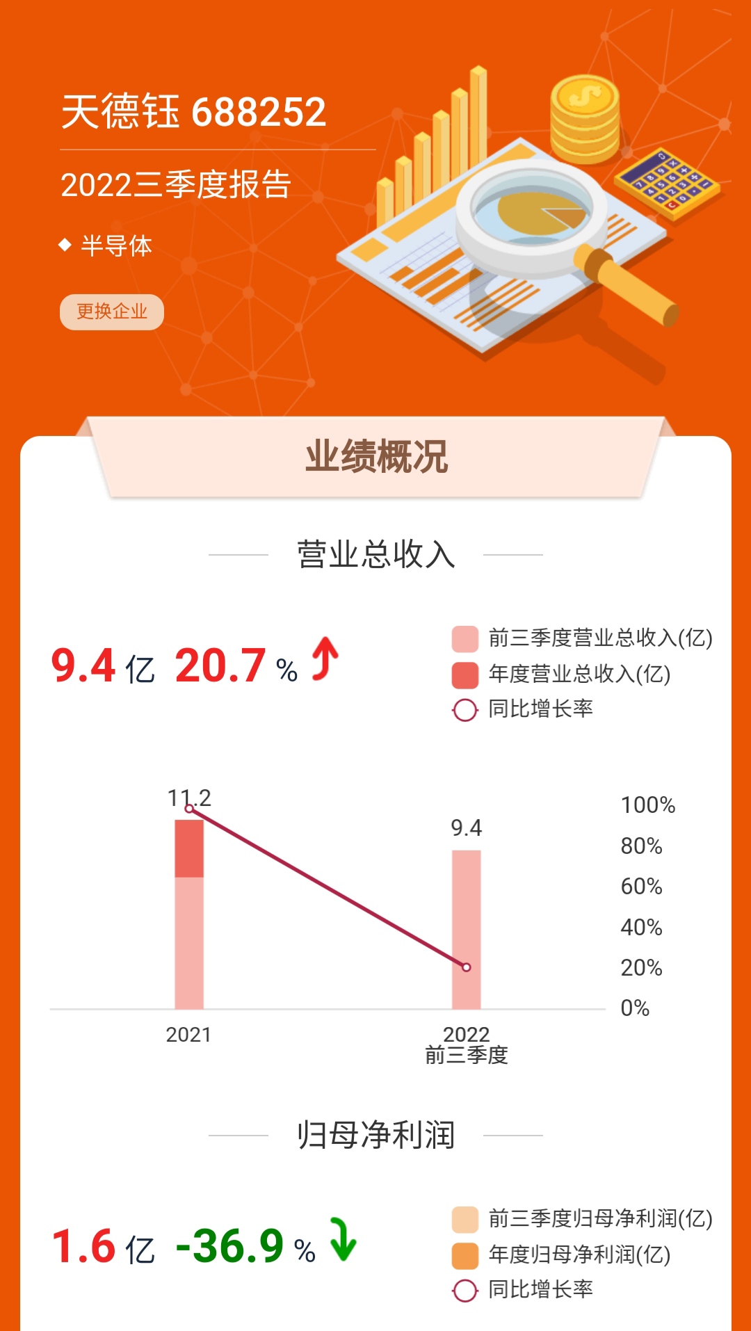 易点天下（301171）2026年一季报简析：增收不增利，公司应收账款体量较大