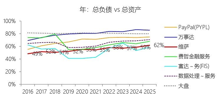 丰茂股份（301459）2026年一季报简析：增收不增利，三费占比上升明显