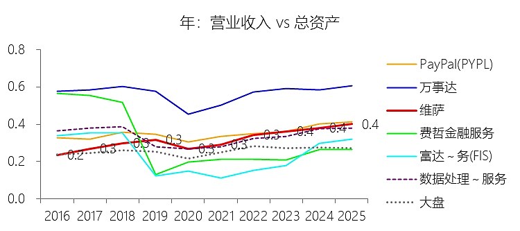 丰茂股份（301459）2026年一季报简析：增收不增利，三费占比上升明显