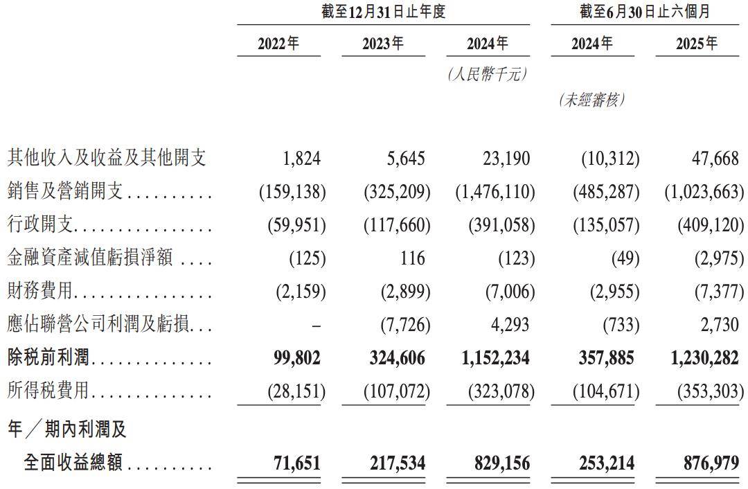 金智科技(002090)2026年一季报简析:营收净利润同比双双增长,盈利能力上升