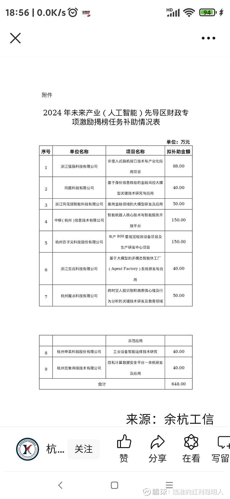 申昊科技（300853）2026年一季报简析：营收上升亏损收窄，存货明显上升