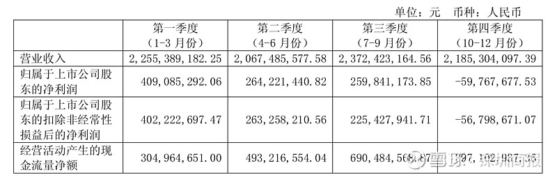 两家金租公司高管任职资格获批 2025年行业多位高管更替