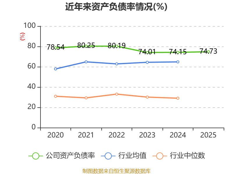 招商银行发布业绩快报：2025年实现净利润1501.81亿元 同比增长1.21%