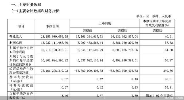 中诚信国际:一季度企业资产支持证券发行344单 发行规模2959.07亿元