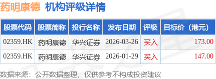 中诚信国际:一季度企业资产支持证券发行344单 发行规模2959.07亿元