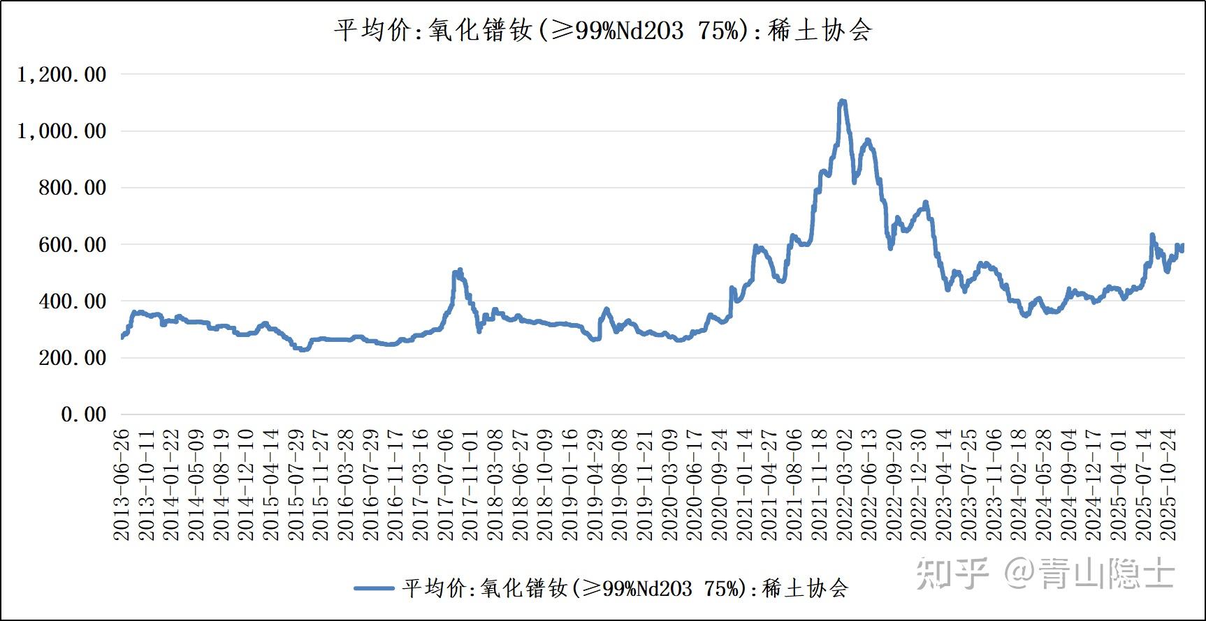 中钢洛耐（688119）2026年一季报简析：净利润同比下降85.46%，公司应收账款体量较大