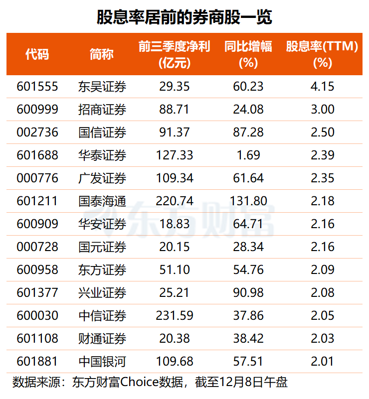 云计算板块爆发，云计算ETF易方达（516510）标的指数涨超4%