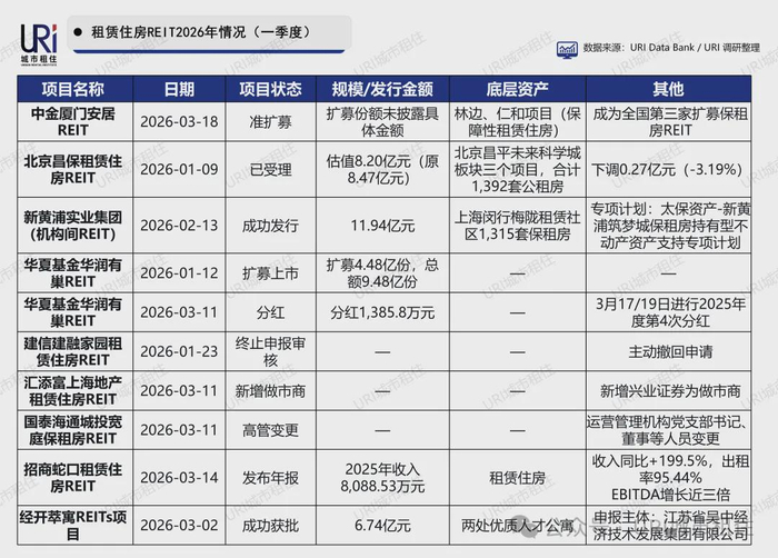 苏文电能拟续聘容诚会计师事务所为2026年度审计机构,近1年无研报覆盖