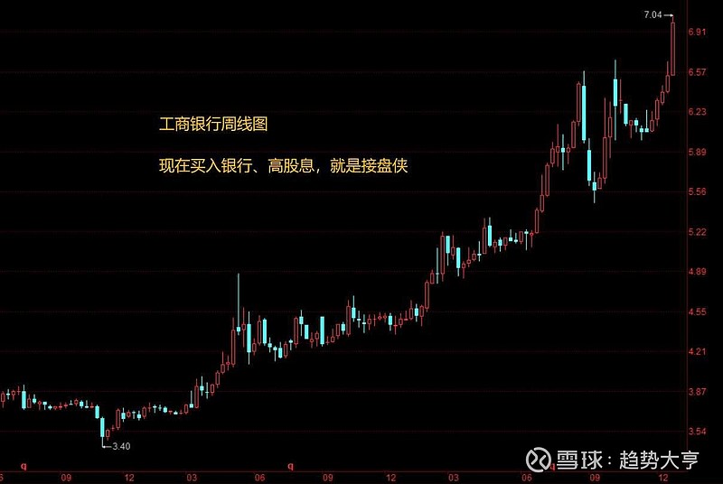 中百集团(000759.SZ):一季度净亏损9740.40万元