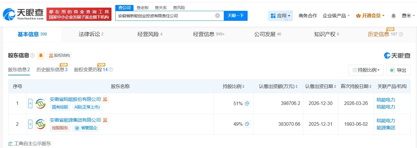 皖能电力（000543）2026年一季报简析：净利润同比增长0.15%，公司应收账款体量较大