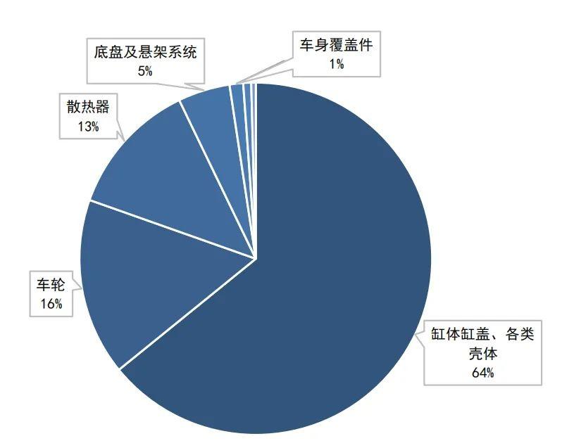 西王食品未发现监管措施或处罚信息，近1年无研报覆盖