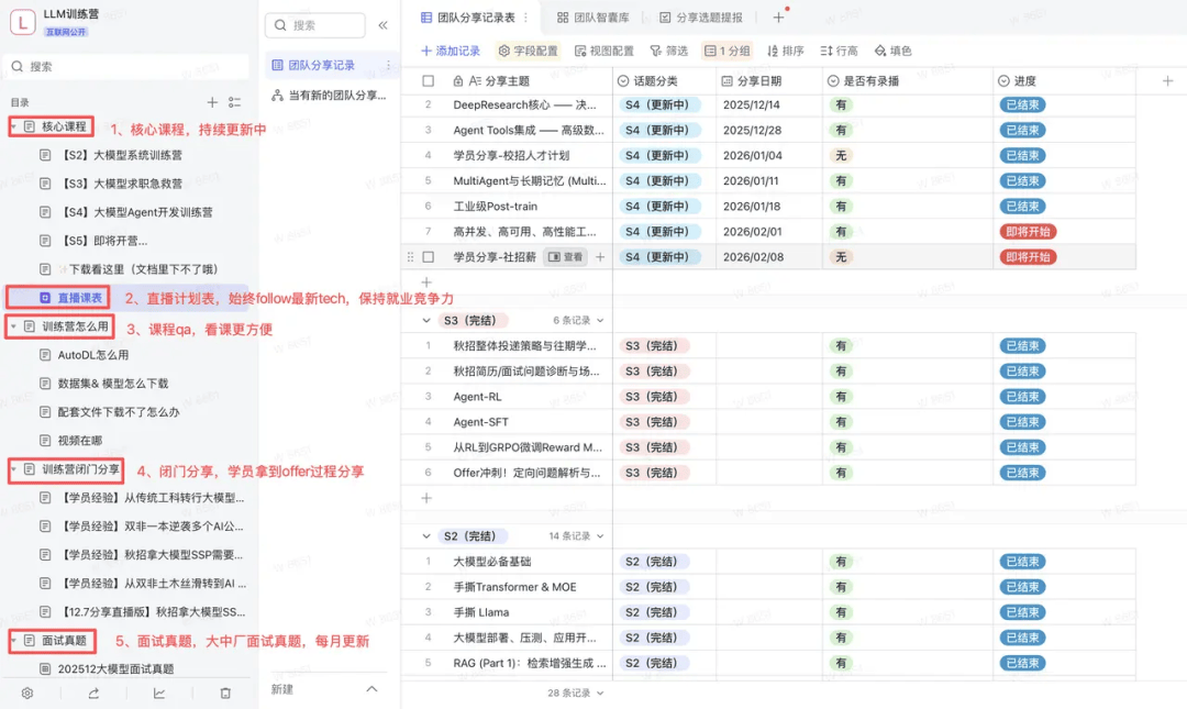 西王食品未发现监管措施或处罚信息，近1年无研报覆盖