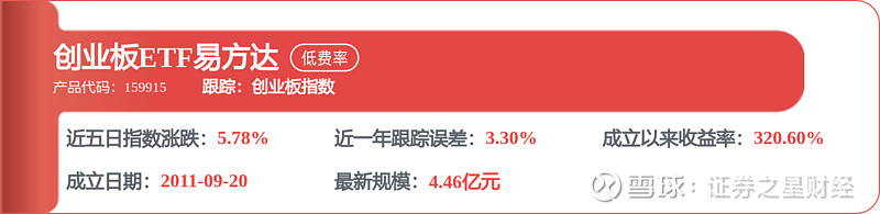 美格智能(002881.SZ):一季度归母净利润4665.47万元 同比增长0.76%