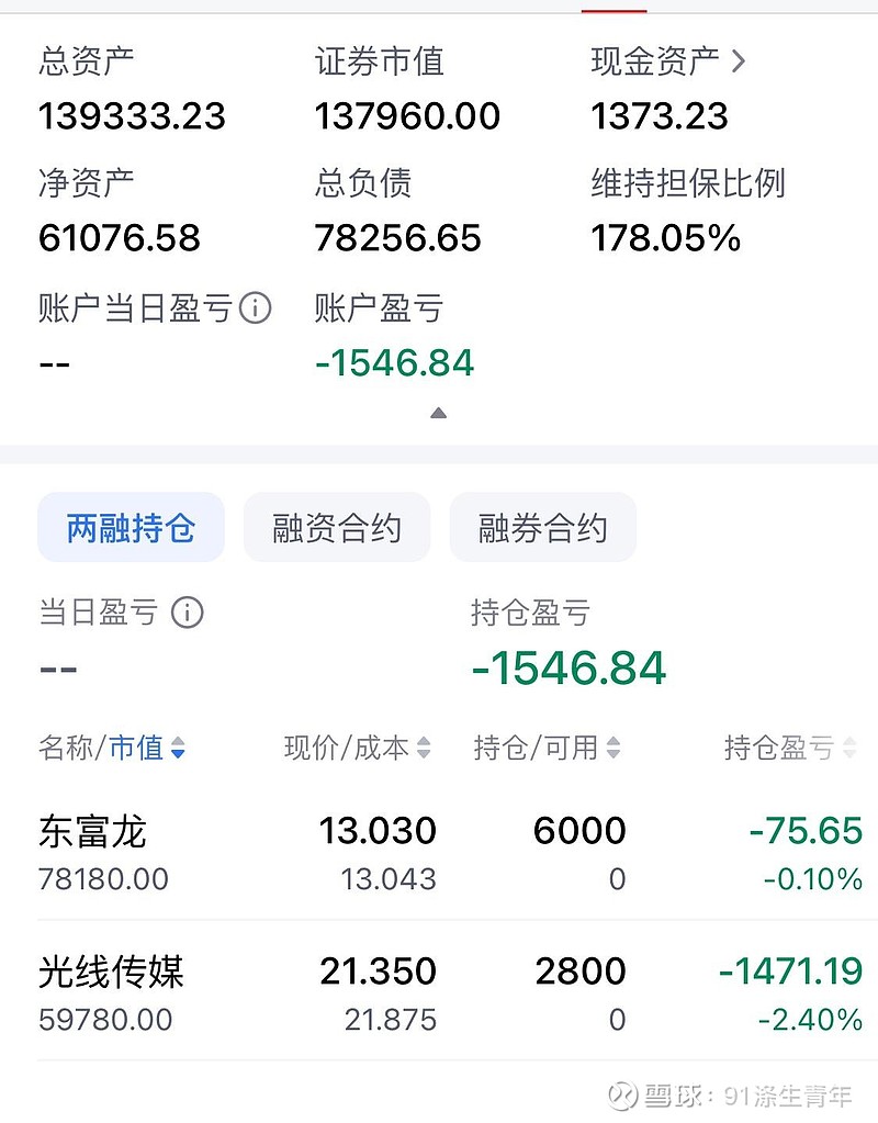 远程股份(002692.SZ)：一季度净亏损3678.81万元