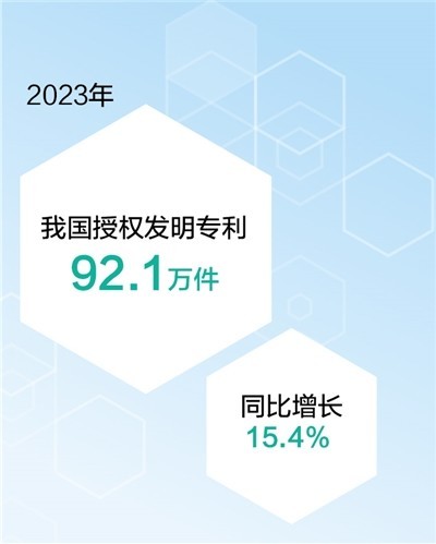 建设银行获得发明专利授权：“请求处理方法和装置”