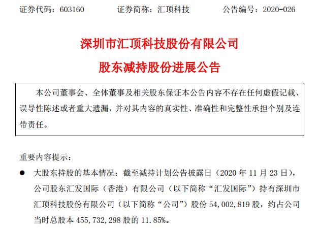 汇顶科技获得发明专利授权:“触控板和电子设备”