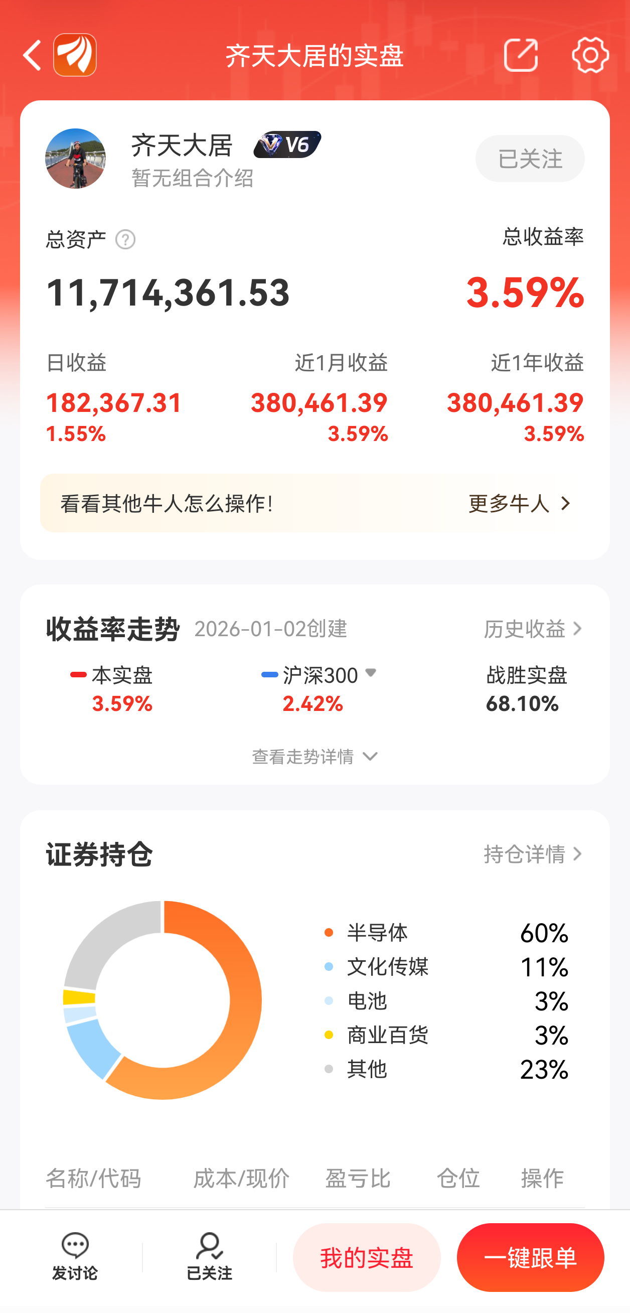 中科金财未发现需披露的监管事项,近1年仅有5份研报覆盖