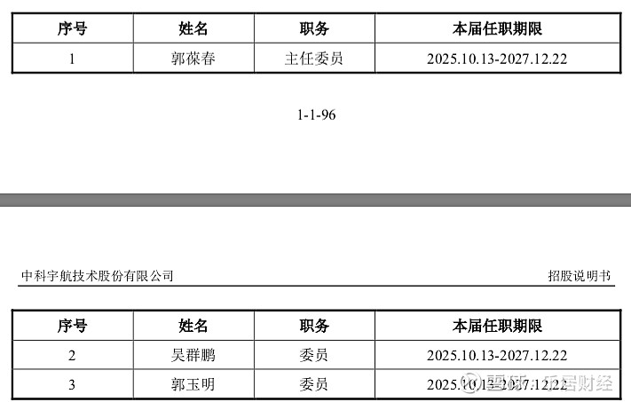 中科金财未发现需披露的监管事项,近1年仅有5份研报覆盖