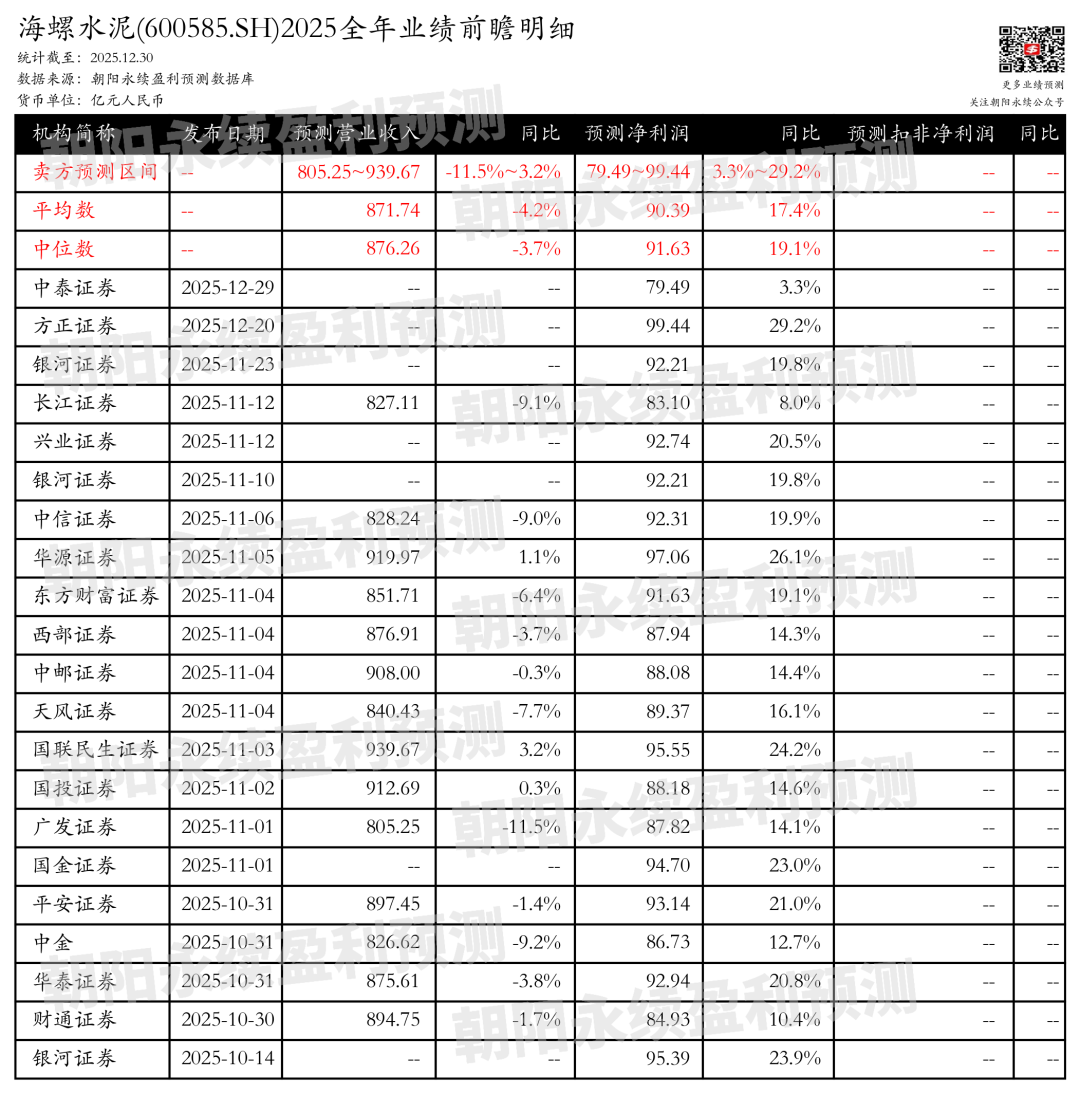 海鸥住工(002084)2026年一季报简析:净利润同比下降271.01%