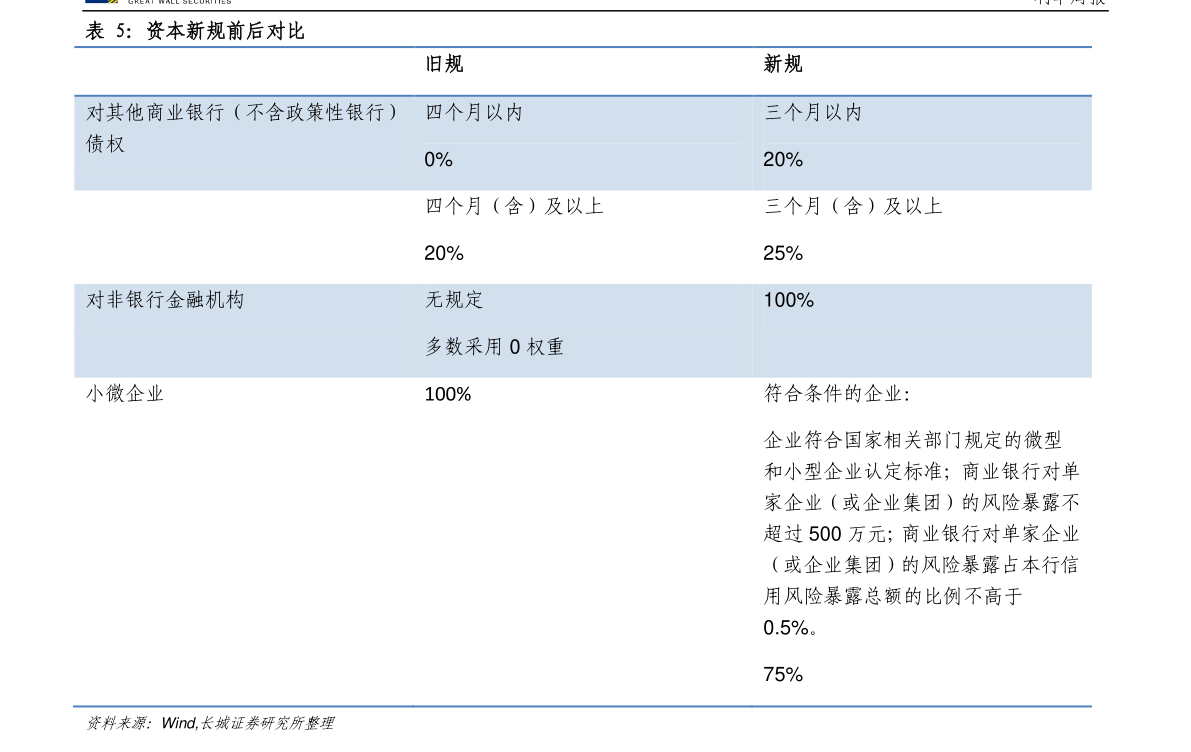 旺能环境：关于提前赎回旺能转债的第五次提示性公告