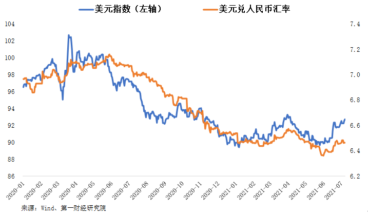10年期美国国债收益率跌9个基点至4.34%