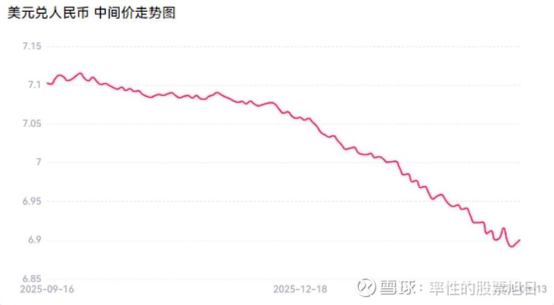 债市收盘| 今日央行净回笼2669亿元，债市全面调整