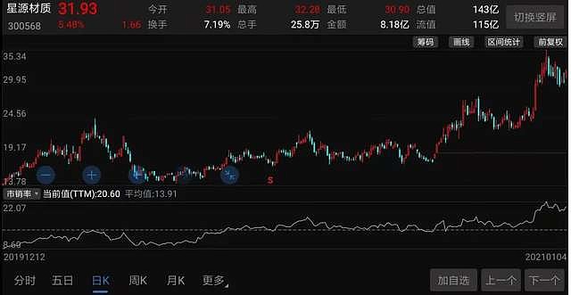 比亚迪获得发明专利授权：“一种隔膜及其制备方法、电池、电池组及用电设备”