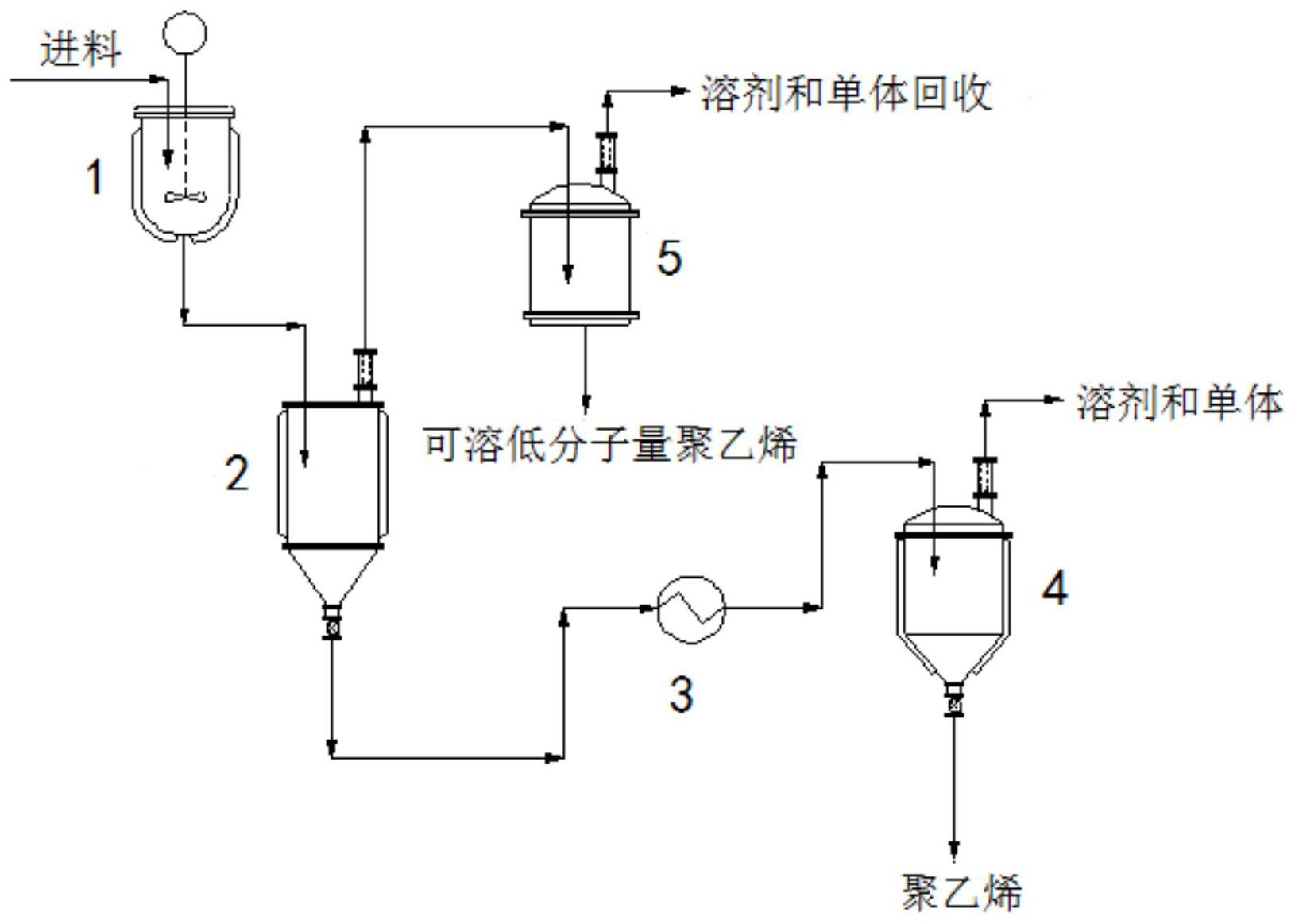 中国石化获得发明专利授权：“一种工业级双功能催化剂及其制备方法和应用”