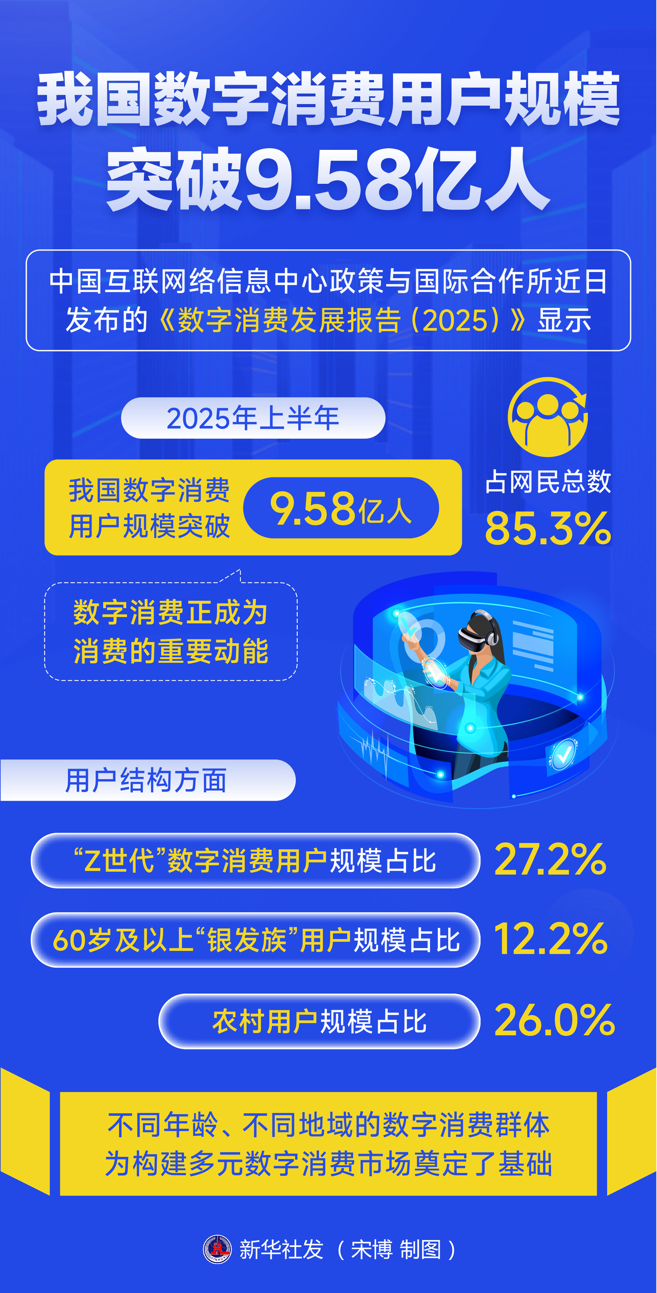 兴业消费金融2025年净利润12亿元 同比增长179%